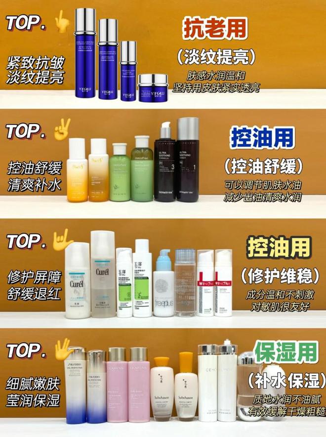 肤品推荐专业测评值得信赖AG真人中国淡纹抗皱护(图1)