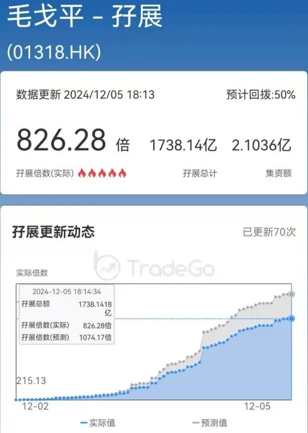 位百亿富豪！公司好牛AG真人温州再增一(图4)