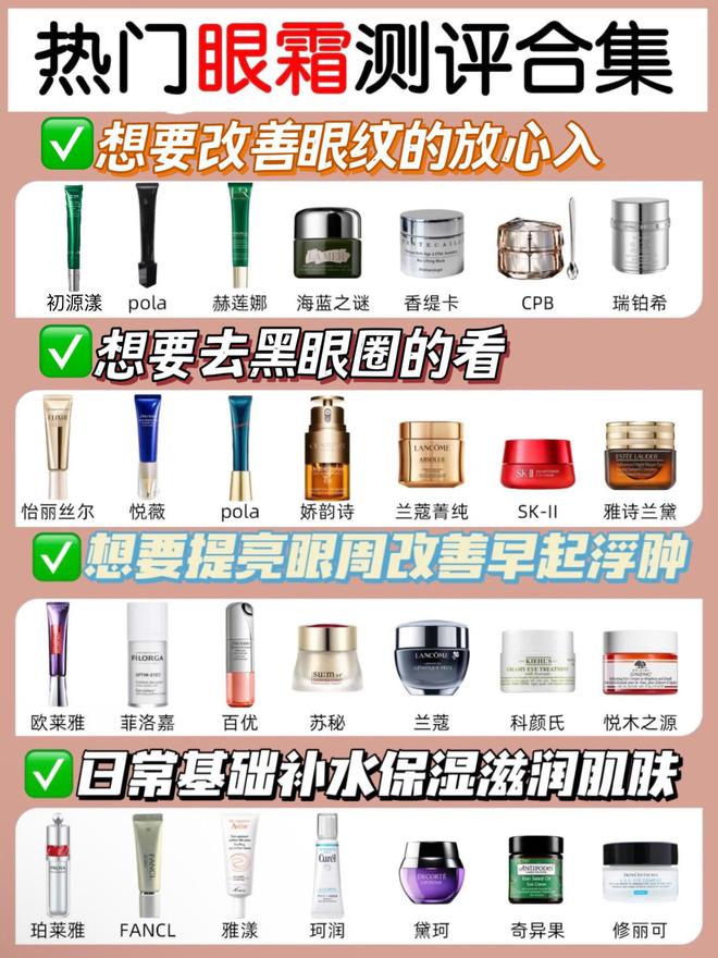 抗皱眼霜决赛圈十大品牌跟着选不迷路AG真人平台抗皱眼霜排行榜前十强！(图2)