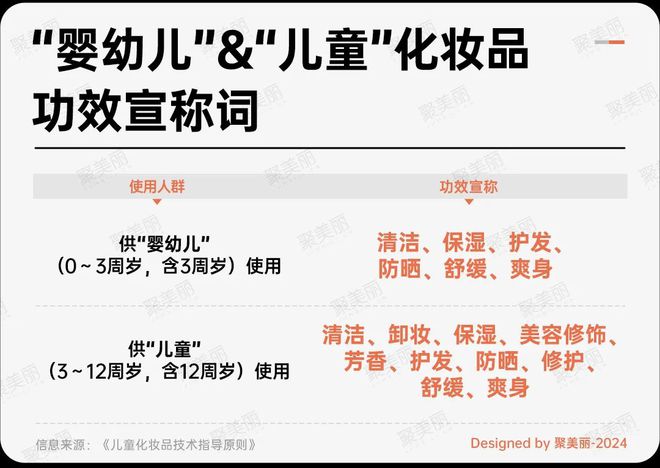 因“修护”被罚近10万AG真人地址今年首罚！